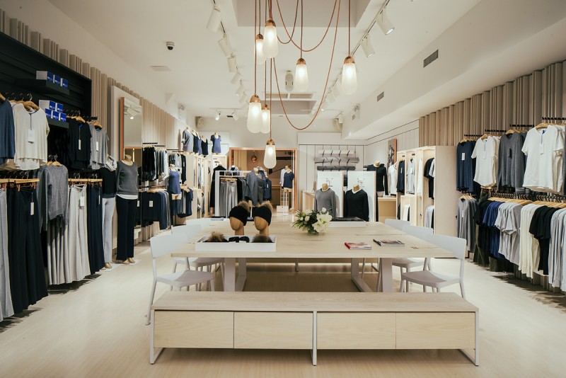 Retail Case Study 2