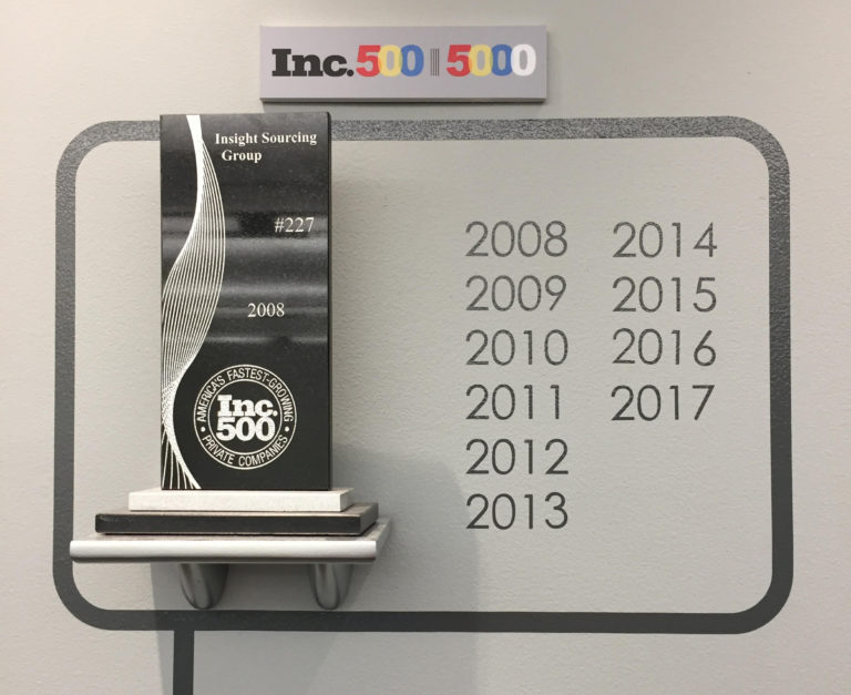 Inc. 500 and Inc. 5000