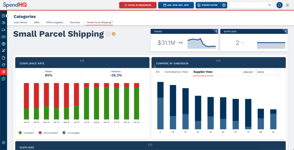 SpendHQ Small Parcel Shipping Module